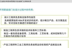 产品方案设计的要点与方法（全面分析，精确设计，创新实施，产品方案设计的关键）