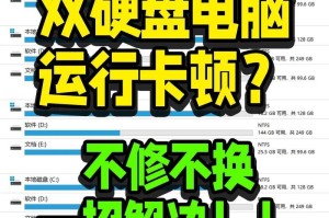 教你如何在台式电脑上安装操作系统（简明易懂的台式电脑硬盘安装系统教程）