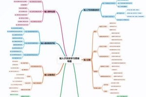 深度Linux系统安装教程（轻松实现笔记本上的深度Linux系统安装，享受全新的操作体验）
