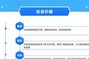 柏族H5智能手表的全面评测（探索柏族H5智能手表的功能与性能，带你进入智能手表新时代）