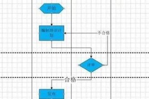 Visio安装教程——轻松掌握操作技巧（学会使用Visio绘制精美流程图的关键步骤和方法）