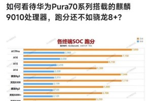 华为处理器的性能与特点（揭秘华为处理器骁龙系列的独特优势）