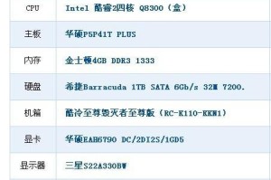 如何评估一台电脑配置的优劣（从性能到品质，全方位解析电脑配置的好坏）