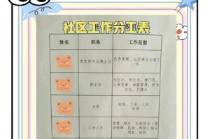 电脑技能补贴申领教程（助你轻松申领电脑技能补贴，提升就业竞争力）