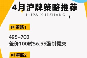 解析拥有四个牌照的影响力（探索四个牌照对企业发展的影响及其“牌照”）