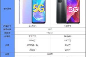 OPPOA3手机处理器的强大性能与出色体验