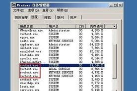 g1840处理器cpu占用率高,深度剖析原因与优化策略