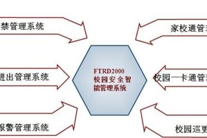 学校电脑安装系统教程（详细指南帮助学校电脑安装新系统）