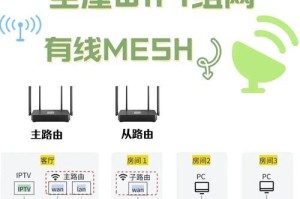 电脑无线WiFi设置教程（详解电脑连接WiFi的设置方法，让您畅享网络世界）
