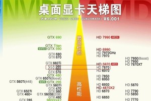 探索7870显卡性能与应用（了解7870显卡的特点与优势）