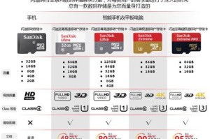 手机闪存类型及测量方法详解（以手机为工具，轻松测量闪存类型）