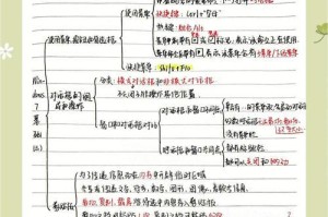 Win7系统教程（以实用教程为主，助你深入了解Win7系统及其应用领域）