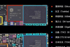如何解决硬盘不识别U盘装系统的问题（教你轻松解决硬盘无法识别U盘安装系统的烦恼）
