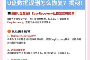 电脑恢复U盘出厂设置教程（一键恢复U盘出厂设置的简单步骤，让您的U盘恢复原始状态）