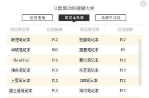 使用U盘装系统的详细教程（以组装的电脑为例，教你如何使用U盘装系统）