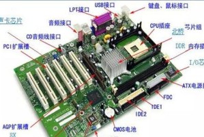 怎么看电脑主板,核心部件的构造与功能解析