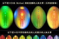 kirlian相机,捕捉人体能量场的神奇瞬间