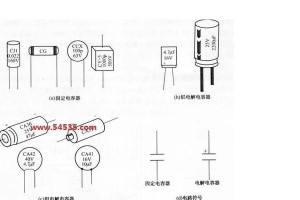 简单易懂的声卡安装教程（详细指导您如何正确安装声卡，让您的电脑音效更出色）