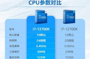深入了解7400CPU的性能和应用领域（以7400CPU为核心，探索其强大的计算能力和广泛的应用领域）
