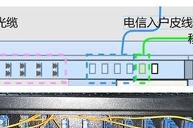如何使用电脑连接光纤盒子？（简明教程带你轻松实现高速网络连接）