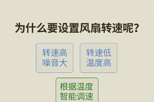 电脑无法开机怎么办？（解决电脑无法开机的有效方法）