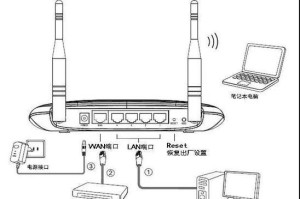 Antbang无线路由器设置方法（一步步教你轻松完成Antbang无线路由器的设置）