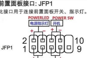 新电脑定位错误怎么办？（解决新电脑定位错误的有效方法）