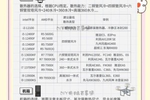 电脑系统全部还原教程（一键还原，让你的电脑回到出厂状态）