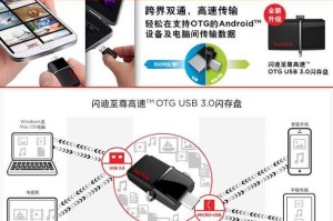 闪迪U盘原有教程及操作指南（简单易懂的闪迪U盘使用教程，助您更好地利用U盘存储和传输数据）