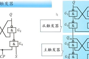 逻辑非符号在思维中的重要性（探索逻辑非符号对于思维推理的影响力）