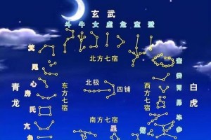 探索木星（木星）