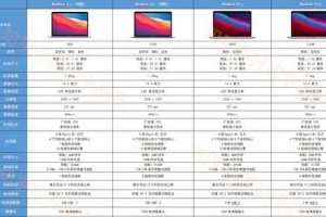 小米Air笔记本使用教程（小米Air笔记本教你高效办公的必备技巧）
