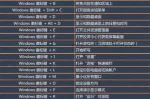 快捷键大全（揭秘电脑截图的利器——快捷键的真正主角）