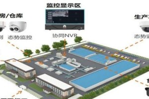 如何安装以弱电监控电脑？（详细教程带你轻松完成安装）