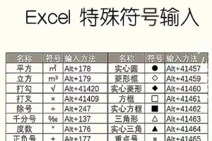 免费电子表格制作教程（掌握Excel的基本操作，提升工作效率）