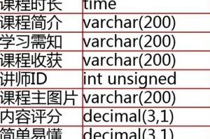 大白菜8.0u盘装系统教程（简单操作、高效安装，让你的电脑焕发新生）