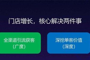 从干货生意到财富之路（开启你的干货创业之旅，分享智慧赚取财富）